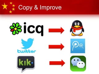 WeChat: QR Code Shops
 