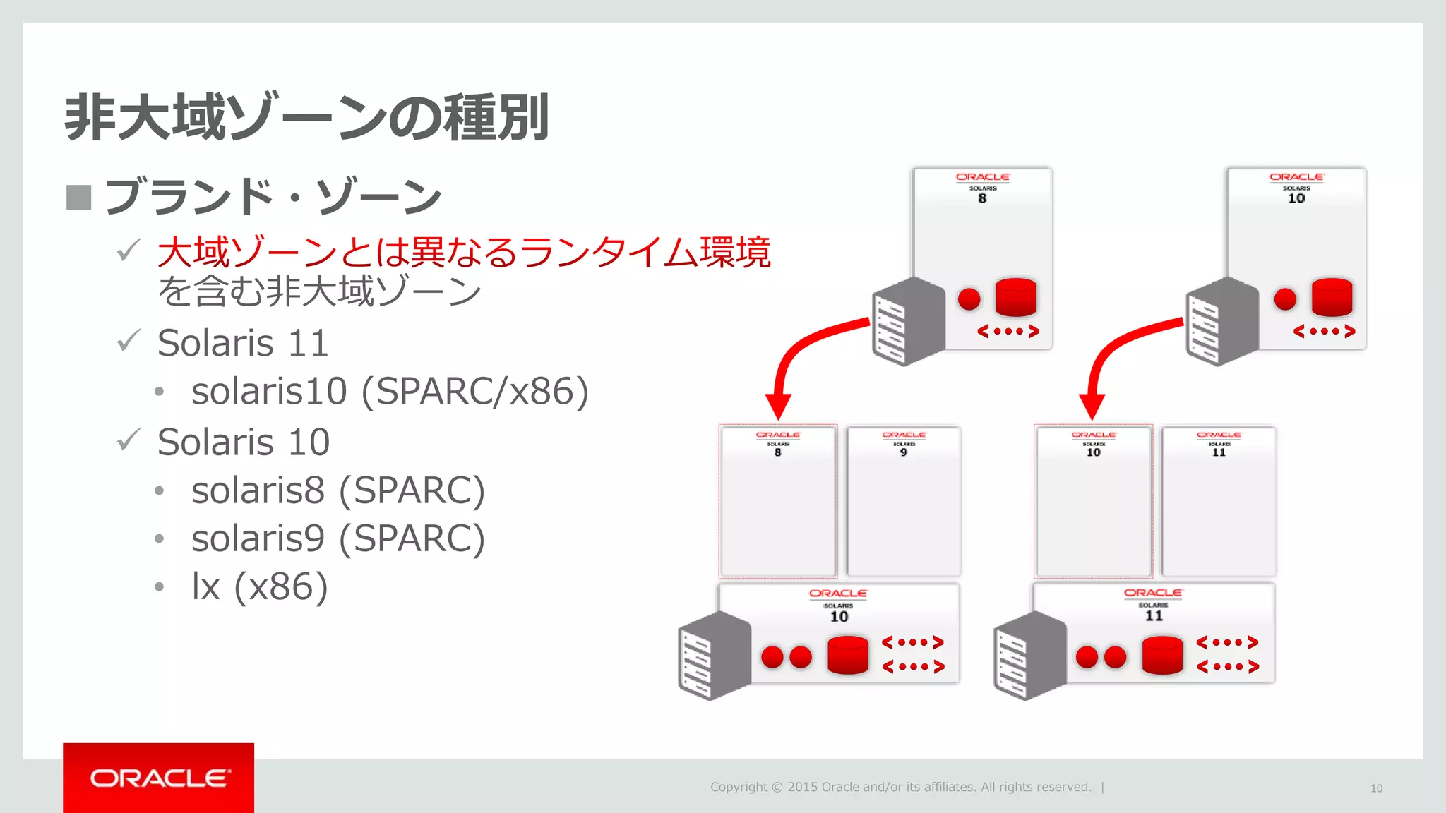 


•

•
•
•
 
