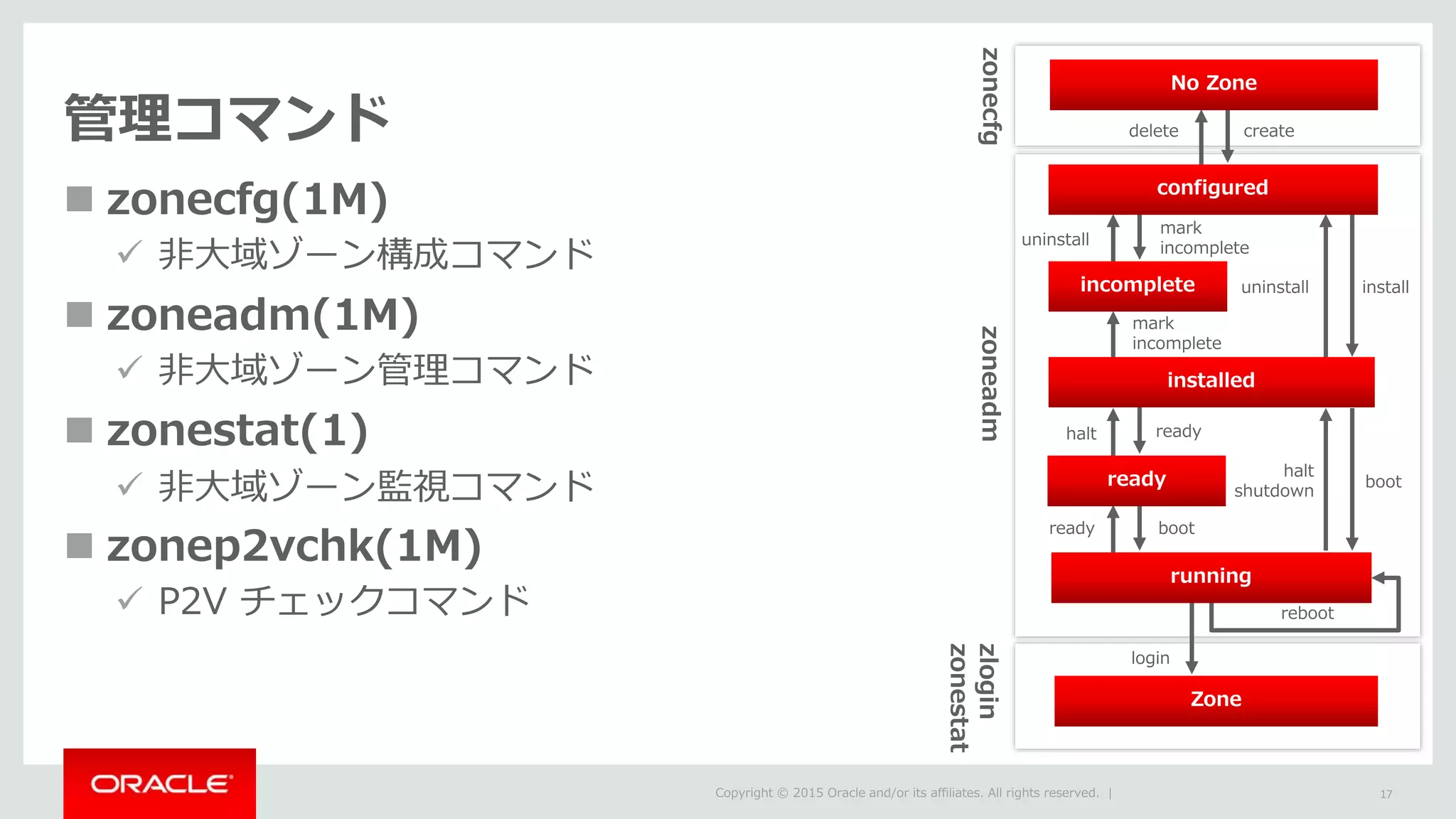 







 