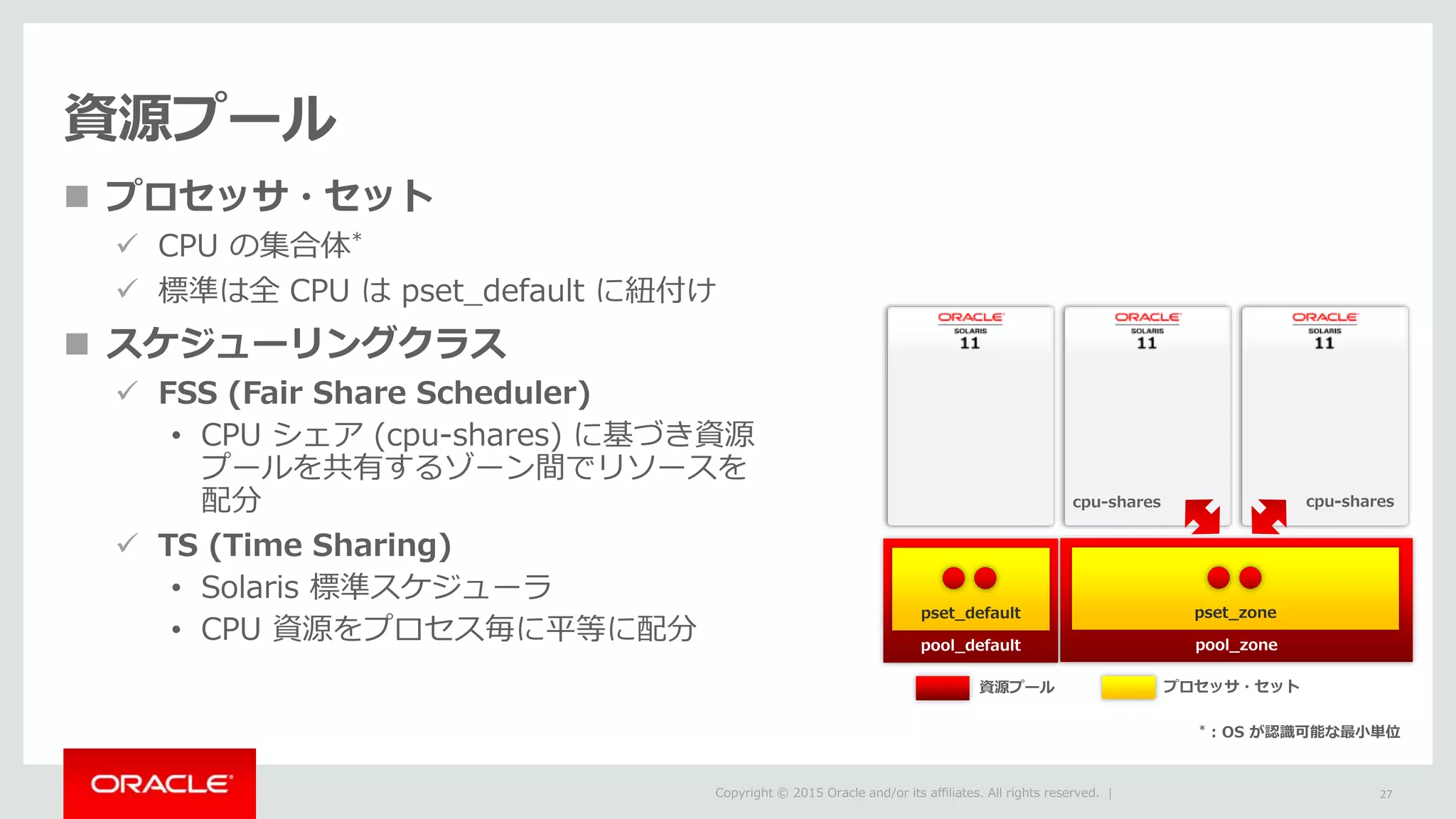 




•

•
•
 