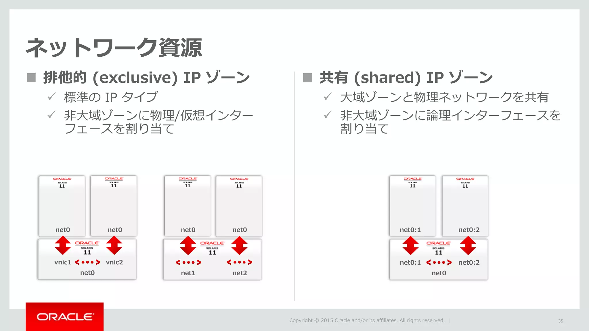 





 