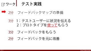 Design Thinking InstituteDesign Thinking Instituteテスト
2分 フィードバックマップの準備
3分 1：テストユーザーに状況を伝える
   2：プロトタイプを使ってもらう
3分 フィードバックをもらう
2分 フィードバックを元に改善
  ワーク  テスト実践
 