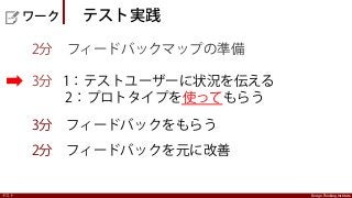 Design Thinking InstituteDesign Thinking Instituteテスト
2分 フィードバックマップの準備
3分 1：テストユーザーに状況を伝える
   2：プロトタイプを使ってもらう
3分 フィードバックをもらう
2分 フィードバックを元に改善
  ワーク  テスト実践
 