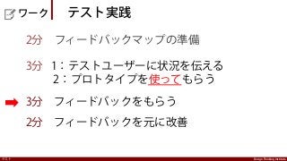 Design Thinking InstituteDesign Thinking Instituteテスト
2分 フィードバックマップの準備
3分 1：テストユーザーに状況を伝える
   2：プロトタイプを使ってもらう
3分 フィードバックをもらう
2分 フィードバックを元に改善
  ワーク  テスト実践
 