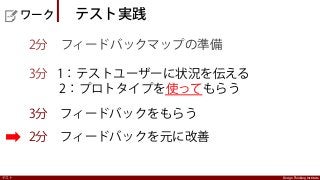 Design Thinking InstituteDesign Thinking Instituteテスト
2分 フィードバックマップの準備
3分 1：テストユーザーに状況を伝える
   2：プロトタイプを使ってもらう
3分 フィードバックをもらう
2分 フィードバックを元に改善
  ワーク  テスト実践
 