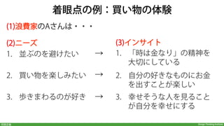 Design Thinking InstituteDesign Thinking Institute共感
  ワーク 相手に共感しよう！
１：2人1組のペアを組みます
２：相手の写真を観察（2分）
３：インタビュー項目の設定（3分)
４：インタビュー（8分ずつ×2回）
 (1) AさんがBさんにインタビュー
 (2) BさんがAさんにインタビュー
職場の
ドリンク体験を
新しくデザイン
 