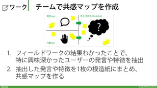 Design Thinking InstituteDesign Thinking Institute共感
∼13：20まで
お昼休憩
 