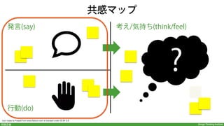 Design Thinking Institute問題定義
着眼点を定める
優れた解決策を生む
きっかけとなる
Step2. 問題定義
問題定義
 