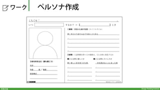 Design Thinking Institute問題定義
例：MRI アドベンチャー・シリーズ
ユーザー
検査が怖く、不安な気持ちになって泣きだした5歳の子供
ニーズ
遊んで楽しみたい。自分は普通の子供だと思いたい
インサイト
これから行うことが冒険とわかったら、積極的に参加する
具体的ユーザー像
⃝ニーズ ✕解決策
共感を通して得られた気付き
着眼点 の構成要素
 