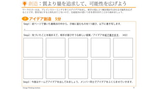 Design Thinking Institute問題定義
?
共感マップ
Icon made by Freepik from www.flaticon.com is licensed under CC BY 3.0
• 「健康に気を使い始めた」
• 「いつも帰宅は10時以降」
•  ジムに申し込みをした
•  夜中にアイスを食べる
•  健康な生活をすべき
•  習慣を改める必要がある
•  疲れた時は好物を食べたい
•  私はそんなに不健康じゃない
発言(say) 考え/気持ち(think/feel)
行動(do)  
 