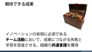 Design Thinking Institute
イノベーションの実現に必須である
チーム活動において、成果につながる失敗と
学習を促進させる、組織の共通言語を獲得
 期待できる成果
 
