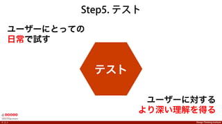 Design Thinking Institute問題定義
着眼点の例：買い物の体験
(1)浪費家のAさんは・・・
(2)ニーズ
1.  並ぶのを避けたい
2.  買い物を楽しみたい
3.  歩きまわるのが好き
→
(3)インサイト
1.  「時は金なり」の精神を
大切にしている
2.  自分の好きなものにお金
を出すことが楽しい
3.  幸せそうな人を見ること
が自分を幸せにする
→
→
 