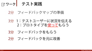 Design Thinking Institute問題定義
参考：インサイトの壁
希望 自信
参照：T. ブラウン(2010)『デザイン思考が世界を変える』千葉敏生訳、早川書房
＋
ー
 