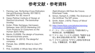 Design Thinking InstituteDesign Thinking Instituteプロトタイプ
アイデアを
見える状態に
考え学ぶために
素早く作る
Step４. プロトタイプ
プロトタイプ
 