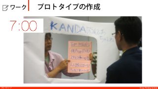 Design Thinking InstituteDesign Thinking Instituteプロトタイプ
 
IMG_2560.JPG
  ワーク  プロトタイプの作成
 