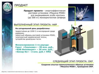 Продукт проекта – энергоэффективная
ростовая установка «Машина М500»
для выращивания особо крупных
(до 500 кг) монокристаллов сапфира
Создание опытно-промышленного образца установки
«Машина М500», проведение ОКР.
ВЫПОЛНЕННЫЙ ЭТАП ПРОЕКТА: НИР
На сегодняшний день разработаны:
•жаростойкая до 2200 С в кислородной среде
керамика;
•макетный образец ростовой установки М500;
•композитный керамический тигель;
•устройство дозагрузки тигля.
Финансирование 1-го раунда:
Грант «Сколково» - 30 млн. руб.,
«ВЭБ Инновации» – 26 млн. руб.,
«Бинар Ко» - 3 млн. руб.+ НМА
СЛЕДУЮЩИЙ ЭТАП ПРОЕКТА: ОКР
ПРОДУКТ
Общество с ограниченной ответственностью «Дельта-Сапфир» г.Саров 3
 