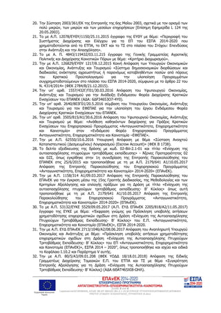 Ευρωπαϊκό Κοινωνικό
Ταμείο
Σελίδα 3 από 5
epanserver02MONADA_A3ΘΣ 08-ΕΠ 08iii02-8iii-2.1-01Β ΚΥΚΛΟΣ ΠΤΥΧΙΟΥΧΟΙΑΠΟΦΑΣΕΙΣΑΠΟΦΑΣΗ
ΠΡΩΤΟΥ ΣΤΑΔΙΟΥ ΑΞΙΟΛΟΓΗΣΗΣ_ΠΤΥΧΙΟΥΧΟΙ Β.docx
20. Την Σύσταση 2003/361/ΕΚ της Επιτροπής της 6ης Μαΐου 2003, σχετικά με τον ορισμό των
πολύ μικρών, των μικρών και των μεσαίων επιχειρήσεων [Επίσημη Εφημερίδα L 124 της
20.05.2003].
21. Το με Α.Π. 12078/ΕΥΘΥ/1150/25.11.2015 έγγραφο της ΕΥΘΥ με θέμα: «Περιγραφή του
Συστήματος Διαχείρισης και Ελέγχου για τα ΕΠ του ΕΣΠΑ 2014-2020 που
χρηματοδοτούνται από το ΕΤΠΑ, το ΕΚΤ και το ΤΣ στο πλαίσιο του Στόχου: Επενδύσεις
στην Ανάπτυξη και την Απασχόληση».
22. Το με Α. Π. 4843/119432/03.11.215 έγγραφο της Γενικής Γραμματείας Αγροτικής
Πολιτικής και Διαχείρισης Κοινοτικών Πόρων με θέμα: «Κριτήριο Διαχωρισμού».
23. Την με Α.Π. 126829/ΕΥΘΥ 1217/8.12.2015 Κοινή Απόφαση των Υπουργών Οικονομικών
και Οικονομίας, Ανάπτυξης και Τουρισμού «Σύστημα δημοσιονομικών διορθώσεων και
διαδικασίες ανάκτησης αχρεωστήτως ή παρανόμως καταβληθέντων ποσών από πόρους
του Κρατικού Προϋπολογισμού για την υλοποίηση Προγραμμάτων
συγχρηματοδοτούμενων στο πλαίσιο του ΕΣΠΑ 2014-2020, σύμφωνα με το άρθρο 22 του
Ν. 4314/2014» (ΦΕΚ 2784/Β/21.12.2015).
24. Την υπ’ αριθ. 1557/432Γ/Γ01/30.03.2016 Απόφαση του Υφυπουργού Οικονομίας,
Ανάπτυξης και Τουρισμού για την Ανάδειξη Ενδιάμεσου Φορέα Διαχείρισης Κρατικών
Ενισχύσεων του ΕΠΑΝΕΚ (ΑΔΑ: 6ΔΡ34653Ο7-4Υ0).
25. Την υπ’ αριθ. 2640/803Γ01/20.5.2016 σύμβαση του Υπουργείου Οικονομίας, Ανάπτυξης
και Τουρισμού για τον ΕΦΕΠΑΕ για την υλοποίηση του έργου Ενδιάμεσου Φορέα
Διαχείρισης Κρατικών Ενισχύσεων του ΕΠΑΝΕΚ.
26. Την υπ’ αριθ. 3505/815/Α1/30.6.2016 Απόφαση του Υφυπουργού Οικονομίας, Ανάπτυξης
και Τουρισμού με θέμα: «Ανάθεση καθηκόντων διαχείρισης για Πράξεις Κρατικών
Ενισχύσεων του Επιχειρησιακού Προγράμματος «Ανταγωνιστικότητα, Επιχειρηματικότητα
και Καινοτομία» στον «Ενδιάμεσο Φορέα Επιχειρησιακού Προγράμματος
Ανταγωνιστικότητα, Επιχειρηματικότητα και Καινοτομία –ΕΦΕΠΑΕ».
27. Την με Α.Π. 62550/10.6.2016 Υπουργική Απόφαση με θέμα «Σύσταση Ανοιχτού
Καταπιστευτικού (Δεσμευμένου) Λογαριασμού (Escrow Account)» (ΦΕΚ Β 1738).
28. Το δελτίο εξειδίκευσης της δράσης με κωδ. 02-8iii-2.1-01 και τίτλο «Ενίσχυση της
αυτοαπασχόλησης πτυχιούχων τριτοβάθμιας εκπαίδευσης» - Άξονες Προτεραιότητας 02
και 02Σ, όπως εγκρίθηκε στην 1η συνεδρίαση της Επιτροπής Παρακολούθησης του
ΕΠΑΝΕΚ στις 25/6/2015 και τροποποιήθηκε με τη με Α.Π. 2179/641 Α1/10.05.2017
Απόφαση της Επιτροπής Παρακολούθησης του Επιχειρησιακού Προγράμματος
«Ανταγωνιστικότητα, Επιχειρηματικότητα και Καινοτομία» 2014-2020» (ΕΠΑνΕΚ).
29. Την με Α.Π. 1158/314 Α1/09.03.2017 Aπόφαση της Επιτροπής Παρακολούθησης του
ΕΠΑνΕΚ για την έγκριση μέσω της 15ης Γραπτής Διαδικασίας, της Μεθοδολογίας και των
Κριτηρίων Αξιολόγησης και επιλογής πράξεων για τη Δράση με τίτλο «Ενίσχυση της
αυτοαπασχόλησης πτυχιούχων τριτοβάθμιας εκπαίδευσης- Β’ Κύκλος» όπως αυτή
τροποποιήθηκε με τη με Α.Π. 2179/641 Α1/10.05.2017 Απόφαση της Επιτροπής
Παρακολούθησης του Επιχειρησιακού Προγράμματος «Ανταγωνιστικότητα,
Επιχειρηματικότητα και Καινοτομία» 2014-2020» (ΕΠΑνΕΚ).
30. Το με Α.Π. 53132/ΕΥΚΕ 5529/09.05.2017 (Α.Π. ΕΥΔ ΕΠΑνΕΚ 2205/818/Α2/11.05.2017)
έγγραφο της ΕΥΚΕ με θέμα: «Έκφραση γνώμης για Πρόσκληση υποβολής αιτήσεων
χρηματοδότησης επιχειρηματικών σχεδίων στη Δράση «Ενίσχυση της Αυτοαπασχόλησης
Πτυχιούχων Τριτοβάθμιας Εκπαίδευσης- Β’ Κύκλος» του Ε.Π. «Ανταγωνιστικότητα,
Επιχειρηματικότητα και Καινοτομία (ΕΠΑνΕΚ)», ΕΣΠΑ 2014-2020.
31. Την με Α.Π. ΕΥΔ ΕΠΑνΕΚ 2713/1046/A2/08.06.2017 Απόφαση του Αναπληρωτή Υπουργού
Οικονομίας και Ανάπτυξης με θέμα: «Πρόσκληση υποβολής αιτήσεων χρηματοδότησης
επιχειρηματικών σχεδίων στη Δράση «Ενίσχυση της Αυτοαπασχόλησης Πτυχιούχων
Τριτοβάθμιας Εκπαίδευσης- B’ Κύκλος» του ΕΠ «Ανταγωνιστικότητα, Επιχειρηματικότητα
και Καινοτομία (ΕΠΑνΕΚ)», ΕΣΠΑ 2014 – 2020’’, όπως τροποποιήθηκε και ισχύει και ειδικά
το Κεφάλαιο Ι.10.2 και Παράρτημα V αυτής.
32. Την με Α.Π. 80/5/Α3/09.01.208 (ΦΕΚ ΥΟΔΔ 18/18.01.2018) Απόφαση της Ειδικής
Γραμματέως Διαχείρισης Τομεακών Ε.Π. του ΕΤΠΑ και ΤΣ με θέμα «Συγκρότηση
Επιτροπής Αξιολόγησης για τη Δράση «Ενίσχυση της Αυτοαπασχόλησης Πτυχιούχων
Τριτοβάθμιας Εκπαίδευσης- Β’ Κύκλος) (ΑΔΑ:6ΘΑΤ465ΧΙ8-ΩΗΛ).
ΑΔΑ: ΩΦΤΞ465ΧΙ8-7ΝΧ
 