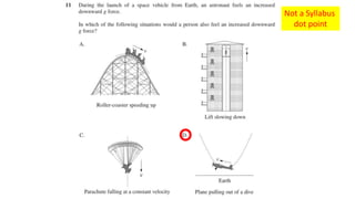 Not a Syllabus
dot point
 