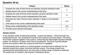 2018 HSC PHYSICS QUESTIONS AND SOLUTIONS INCLUDING MARKING GUIDE