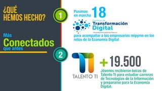 Más
Conectadosque antes
¿qué  
hemos hecho?
Pusimos
en marcha
para acompañar a los empresarios mipyme en los
retos de la Economía Digital
18
Jóvenes recibieron becas de
Talento TI para estudiar carreras
de Tecnologías de la Información
y prepararse para la Economía
Digital.
1
2
+19.500
 