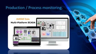 Production / Process monitoring.
AVATAR Tesla
 