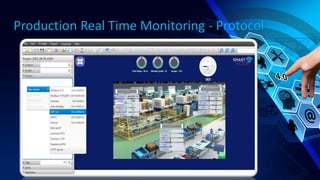 Production Real Time Monitoring - Protocol
 