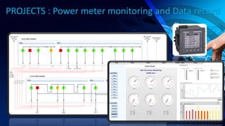 PROJECTS : Power meter monitoring and Data record
 