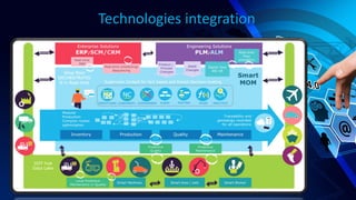 Technologies integration
 