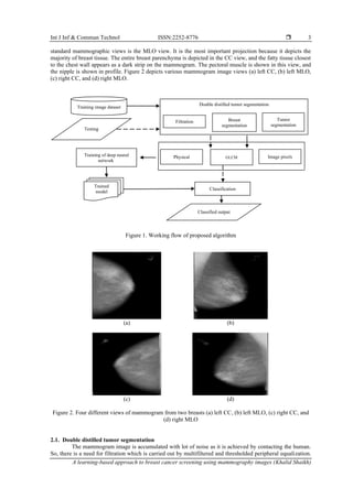 A learning-based approach to breast cancer screening using mammography ...