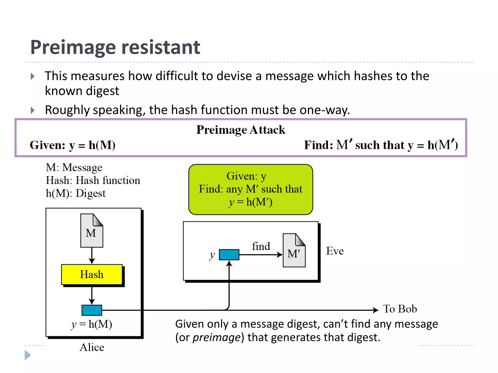 Preimage resistant
 This measures how difficult to devise a message which hashes to the
known digest
 Roughly speaking, the hash function must be one-way.
Given only a message digest, can’t find any message
(or preimage) that generates that digest.
 