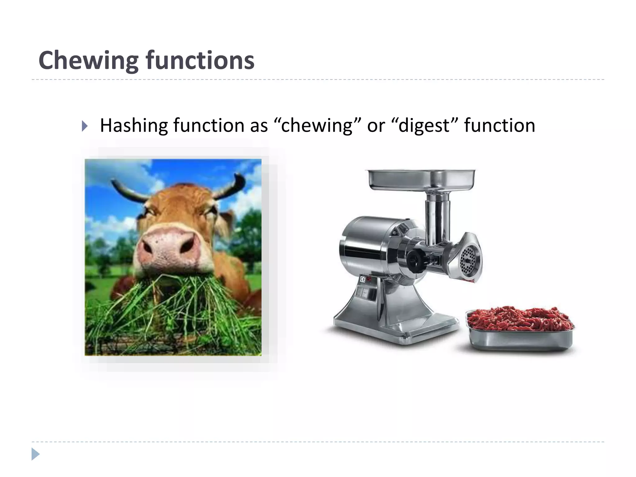 Chewing functions
 Hashing function as “chewing” or “digest” function
 