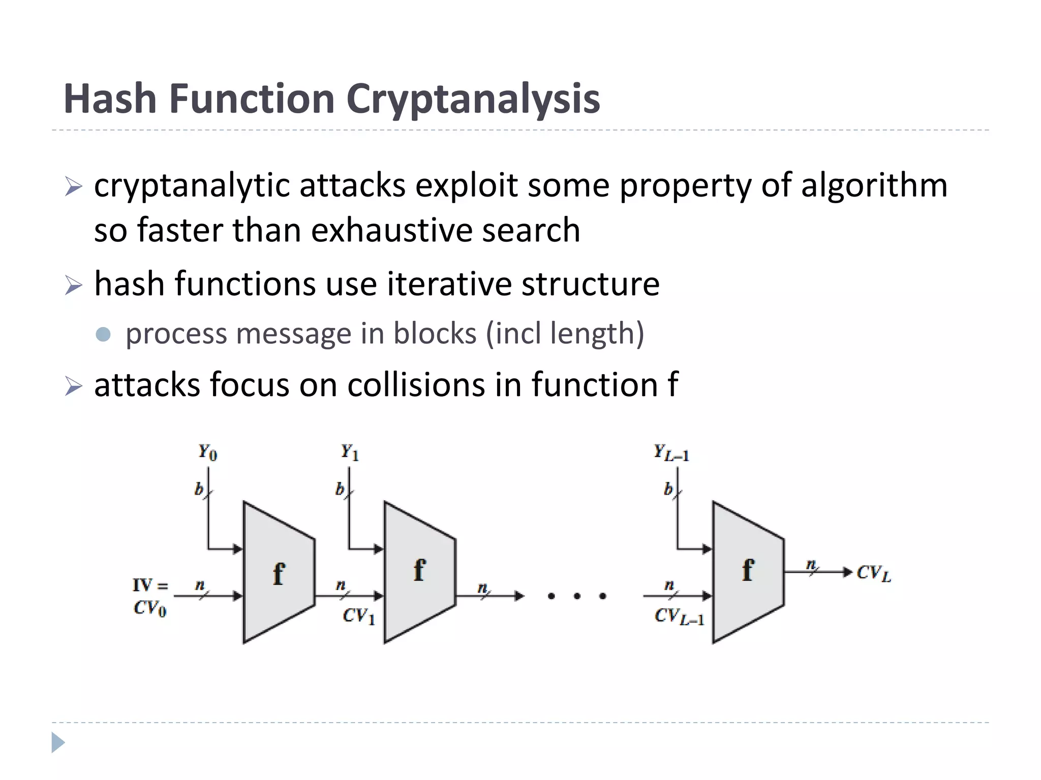 Hash Function Cryptanalysis
 cryptanalytic attacks exploit some property of algorithm
so faster than exhaustive search
 hash functions use iterative structure
 process message in blocks (incl length)
 attacks focus on collisions in function f
 