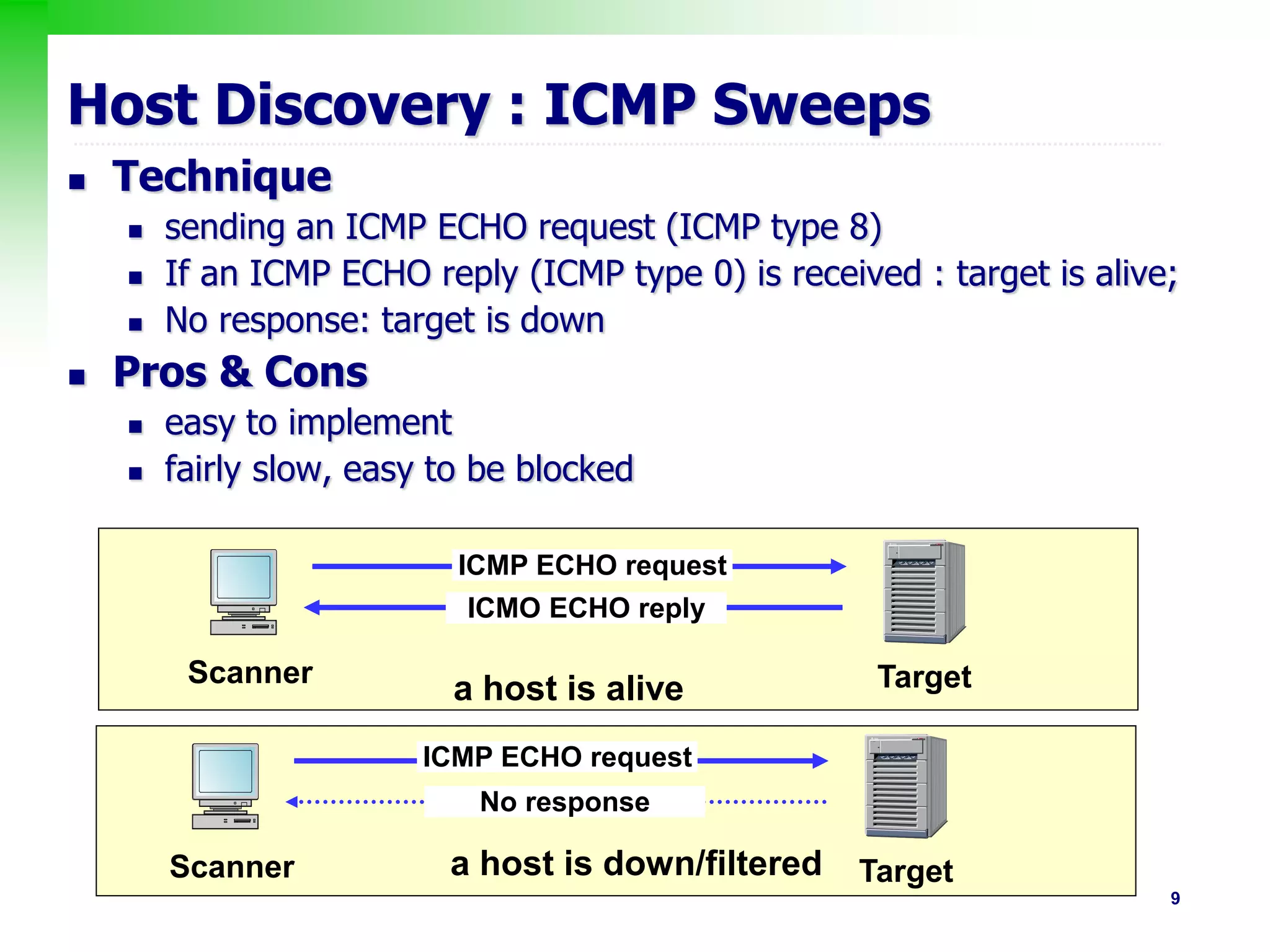 9
Host Discovery : ICMP Sweeps
 Technique
 sending an ICMP ECHO request (ICMP type 8)
 If an ICMP ECHO reply (ICMP type 0) is received : target is alive;
 No response: target is down
 Pros & Cons
 easy to implement
 fairly slow, easy to be blocked
Scanner Target
ICMP ECHO request
ICMO ECHO reply
Scanner Target
a host is alive
a host is down/filtered
ICMP ECHO request
No response
 