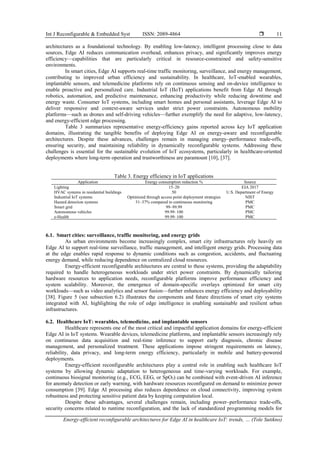 Energy-efficient reconfigurable architectures for Edge AI in healthcare ...