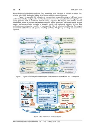 Energy-efficient reconfigurable architectures for Edge AI in healthcare ...