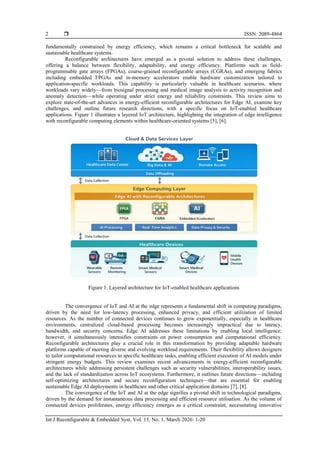 Energy-efficient reconfigurable architectures for Edge AI in healthcare ...