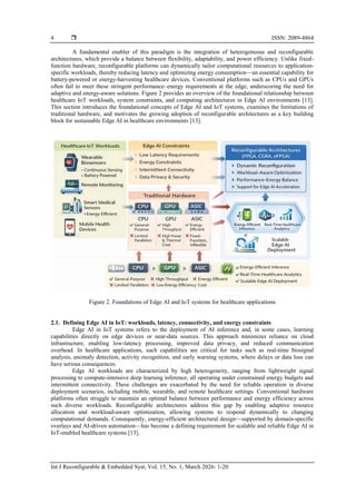 Energy-efficient reconfigurable architectures for Edge AI in healthcare ...