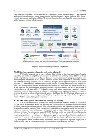 Energy-efficient reconfigurable architectures for Edge AI in healthcare ...