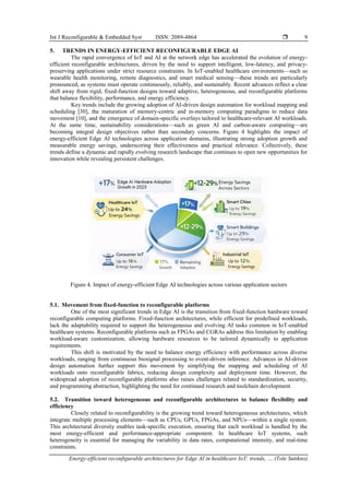 Energy-efficient reconfigurable architectures for Edge AI in healthcare ...