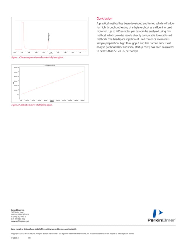 Determination of Ethylene Glycol in Used Engine Oil by HeadspaceGas