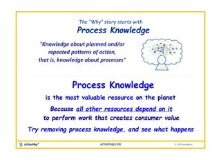 Process Knowledge
“Knowledge about planned and/or
repeated patterns of action,
that is, knowledge about processes”
is the ...