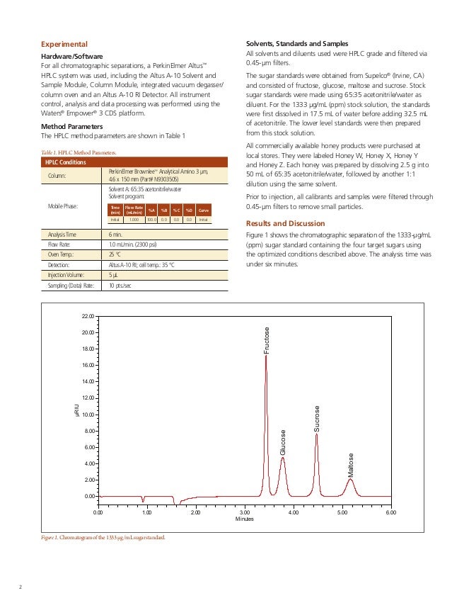 Analysis of Sugars in Honey Using the PerkinElmer Altus HPLC System w…