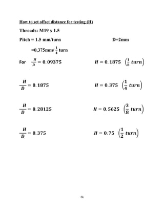 26
How to set offset distance for testing (H)
Threads: M19 x 1.5
Pitch = 1.5 mm/turn D=2mm
=0.375mm/
𝟏
𝟒
turn
For
𝑯
𝑫
= 𝟎. 𝟎𝟗𝟑𝟕𝟓 𝑯 = 𝟎. 𝟏𝟖𝟕𝟓 (
𝟏
𝟖
𝒕𝒖𝒓𝒏)
𝑯
𝑫
= 𝟎. 𝟏𝟖𝟕𝟓 𝑯 = 𝟎. 𝟑𝟕𝟓 (
𝟏
𝟒
𝒕𝒖𝒓𝒏)
𝑯
𝑫
= 𝟎. 𝟐𝟖𝟏𝟐𝟓 𝑯 = 𝟎. 𝟓𝟔𝟐𝟓 (
𝟑
𝟖
𝒕𝒖𝒓𝒏)
𝑯
𝑫
= 𝟎. 𝟑𝟕𝟓 𝑯 = 𝟎. 𝟕𝟓 (
𝟏
𝟐
𝒕𝒖𝒓𝒏)
 