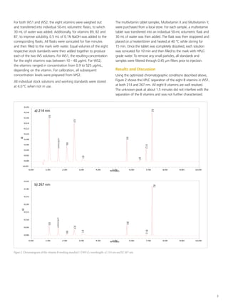 The Qualitative and Quantitative Analysis of Water-Soluble B Vitamins ...
