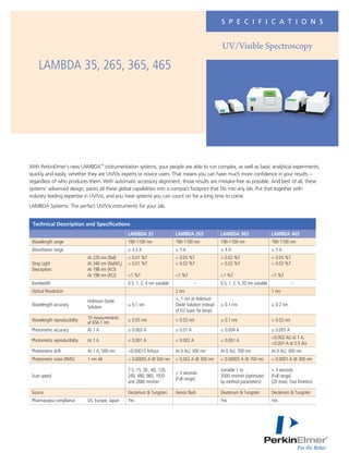 S P E C I F I C A T I O N S
UV/Visible Spectroscopy
LAMBDA 35, 265, 365, 465
With PerkinElmer's new LAMBDA™
instrumentation systems, your people are able to run complex, as well as basic analytical experiments,
quickly and easily, whether they are UV/Vis experts or novice users. That means you can have much more confidence in your results –
regardless of who produces them. With automatic accessory alignment, those results are mistake-free as possible. And best of all, these
systems’ advanced design, packs all these global capabilities into a compact footprint that fits into any lab. Put that together with
industry leading expertise in UV/Vis, and you have systems you can count on for a long time to come.
LAMBDA Systems: The perfect UV/Vis instruments for your lab.
Technical Description and Specifications
LAMBDA 35 LAMBDA 265 LAMBDA 365 LAMBDA 465
Wavelength range 190-1100 nm 190-1100 nm 190-1100 nm 190-1100 nm
Absorbance range ± 3.3 A ± 3 A ± 4 A ± 3 A
Stray Light
Description:
At 220 nm (Nal)
At 340 nm (NaNO2)
At 198 nm (KCl)
At 198 nm (KCI)
< 0.01 %T
< 0.01 %T
<1 %T
< 0.05 %T
< 0.03 %T
<1 %T
< 0.02 %T
< 0.02 %T
<1 %T
< 0.05 %T
< 0.03 %T
<1 %T
Bandwidth 0.5, 1, 2, 4 nm variable _ 0.5, 1, 2, 5, 20 nm variable _
Optical Resolution 2 nm 1 nm
Wavelength accuracy
Holmium Oxide
Solution ± 0.1 nm
+_1 nm at Holmium
Oxide Solution instead
of D2 (uses Xe lamp)
± 0.1 nm ± 0.2 nm
Wavelength reproducibility 10 measurements
at 656.1 nm ± 0.05 nm < 0.02 nm ± 0.1 nm < 0.02 nm
Photometric accuracy At 1 A ± 0.003 A ± 0.01 A ± 0.004 A ± 0.005 A
Photometric reproducibility At 1 A < 0.001 A < 0.002 A < 0.001 A
<0.002 AU at 1 A,
<0.001 A at 0.5 AU
Photometric drift At 1 A, 500 nm <0.00015 A/hour At 0 AU, 300 nm At 0 AU, 700 nm At 0 AU, 300 nm
Photometric noise (RMS) 1 nm slit < 0.00005 A @ 500 nm < 0.002 A @ 300 nm < 0.00005 A @ 700 nm < 0.0001 A @ 300 nm
Scan speed
7.5, 15, 30 , 60, 120,
240, 480, 960, 1920
and 2880 nm/min
< 3 seconds
(Full range)
Variable 1 to
3000 nm/min (optimized
by method parameters)
< 3 seconds
(Full range)
(20 msec. Fast Kinetics)
Source Deuterium & Tungsten Xenon flash Deuterium & Tungsten Deuterium & Tungsten
Pharmacopia compliance US, Europe, Japan Yes Yes Yes
 