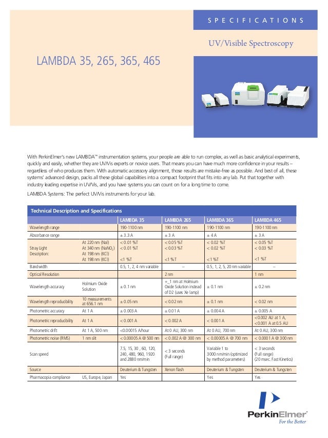 LAMBDA Specifications Sheet 35, 265, 365, 465
