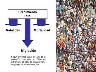 Hoy, la composición de los inmigrantes está directamente relacionada con
las condiciones económicas y políticas de nuestro...
