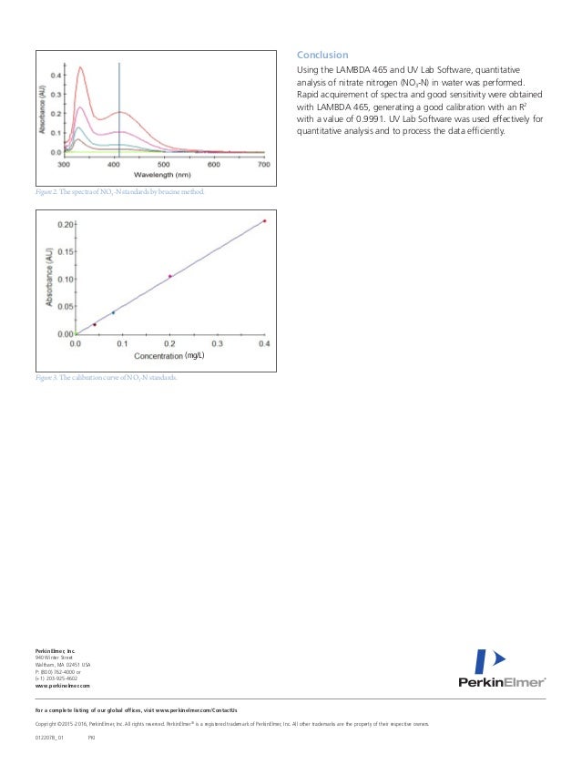 Water Analysis using LAMBDA Spectrophotometer