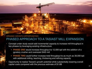 www.kinross.com
21
ORGANIC GROWTH OPPORTUNITIES
PHASED APPROACH TO A TASIAST MILL EXPANSION
• Concept under study would add incremental capacity to increase mill throughput in
two phases by leveraging existing infrastructure
 PHASE ONE would increase throughput to 12,000 tpd with the addition of a
gyratory crusher and oversized SAG mill
 PHASE TWO could further increase total throughput to as much as 38,000 tpd
with additional milling, leaching, thickening and refining capacity
• Opportunity to realize Tasiast’s growth potential while substantially lowering overall
capital costs compared with the previous estimate of $1.6B
21
 