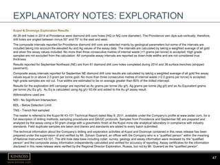 www.kinross.com
47
EXPLANATORY NOTES: EXPLORATION
Kupol & Dvoinoye Exploration Results
All 28 drill holes in 2014 at Providence were diamond drill core holes (HQ or NQ core diameter). The Providence vein dips sub-vertically, therefore,
drill holes are angled between minus 50° and 75° to the east and west.
The composite intervals reported for Providence diamond drill core are selected mainly by geological parameters but some of the intervals are
included taking into account the elevated Au and Ag values of the assay data. The intervals are calculated by taking a weighted average of all gold
and silver fire assay values included. No more than three consecutive metres of internal waste (<1 grams per tonne) is accepted. High grade
samples are not excluded from the calculation. All composite assay intervals are reported as down-hole widths and are not considered true
thickness.
Results reported for September Northeast (NE) are from 81 diamond drill core holes completed during 2014 and 38 surface trenches (stripped
pavement).
Composite assay intervals reported for September NE diamond drill core results are calculated by taking a weighted average of all gold fire assay
values equal to or above 2.0 gram per tonne gold. No more than three consecutive metres of internal waste (<2.0 grams per tonne) is accepted,
high grade samples are not cut. True widths are estimated to be on average greater than 80% of the drilled intercept.
Results for the exploration drill campaign are reported as Au grams per tonne (Au g/t), Ag grams per tonne (Ag g/t) and as Au Equivalent grams
per tonne (Au Eq g/t). Au Eq is calculated using Ag g/t / 63.64 and added to the Au g/t assay result.
Abbreviations used are:
NSI - No Significant Intersection;
BDL - Below Detection Limit;
TNS - Trench Not sampled
The reader is referred to the Kupol NI 43-101 Technical Report dated May 9, 2011, available under the Company’s profile at www.sedar.com, for a
full description of drilling methods, sampling procedures and QA/QC protocols. Samples from Providence and September NE are prepared and
analyzed by fire assay using a 50 gram charge with a gravimetric finish at the Kupol mine site analytical laboratory in compliance with industry
standards. Field duplicate samples are taken and blanks and standards are added to every batch submitted.
The technical information about the Company’s drilling and exploration activities at Kupol and Dvoinoye contained in this news release has been
prepared under the supervision of and verified by Mr. Sylvain Guerard, an officer with the Company who is a “qualified person” within the meaning
of National Instrument 43-101. The drill hole data base including collar, survey, geology and assay information were reviewed by the “qualified
person” and the composite assay information independently calculated and verified for accuracy of reporting. Assay certificates for the information
disclosed in this news release were verified by the Regional Director Exploration, Russia, but not by Mr. Guerard as the “qualified person”.
 
